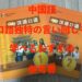 口語独特の言い回しを学ぶためのおすすめ中国語参考書「中级汉语口语」
